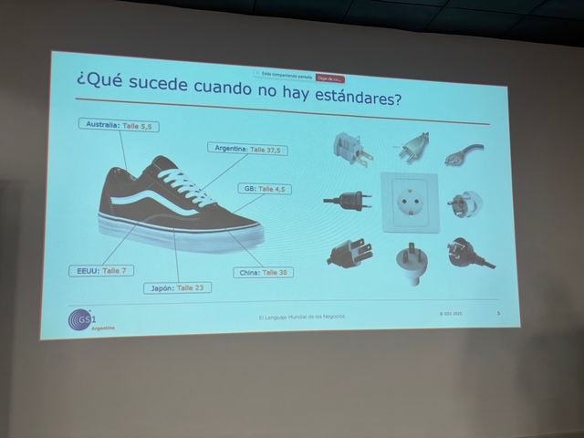 Presentación sobre la importancia de los estándares en tallas y conectores eléctricos, mostrando una zapatilla y diferentes tipos de enchufes de varios países.