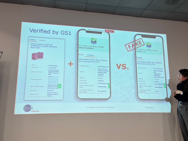 Comparación entre códigos verificados por GS1 y un código falso, mostrando detalles del producto y de la empresa en un formato visual.